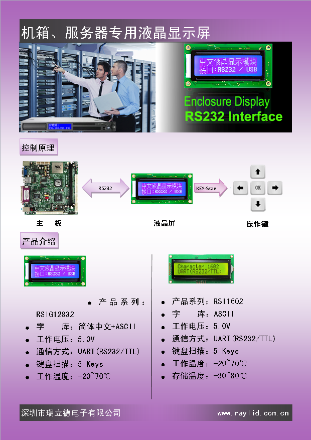 機箱顯示.png